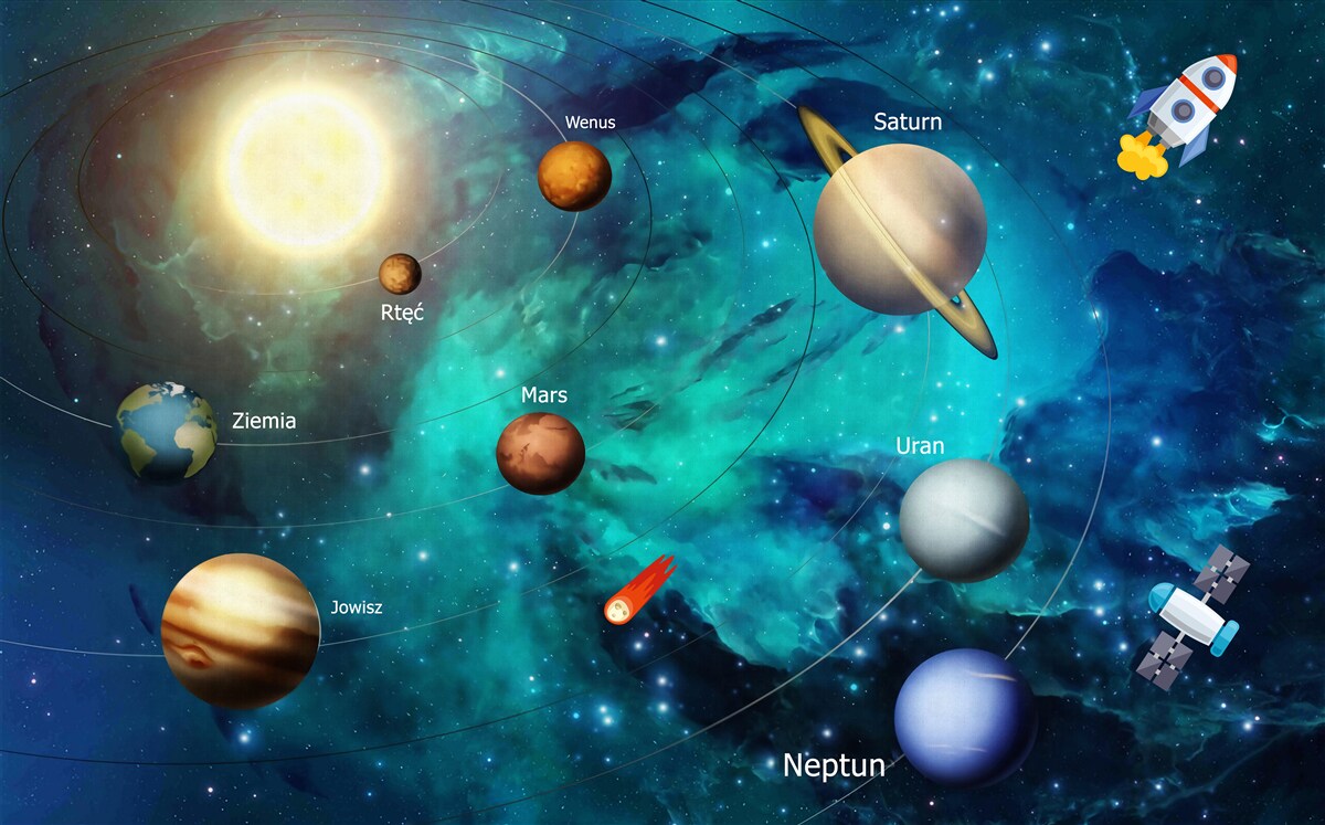 Fototapeta súbor planét vo vesmíre