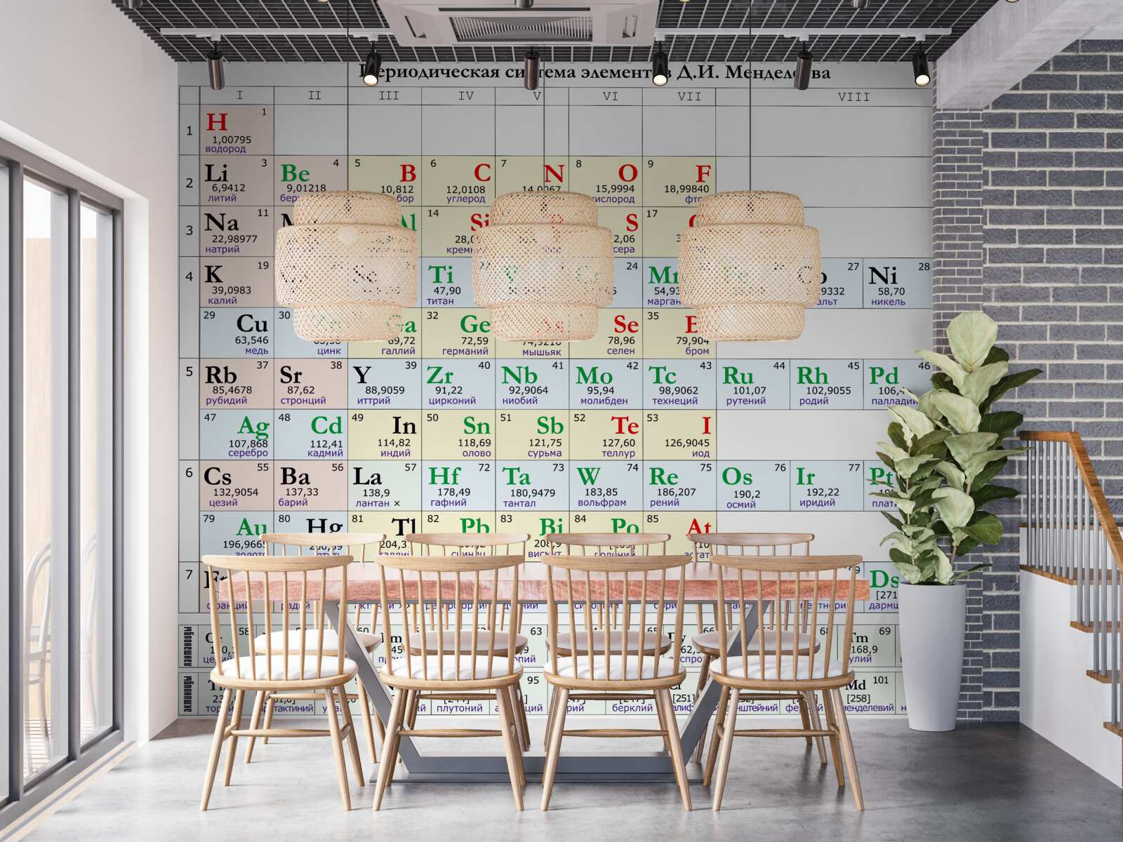 Fototapeta periodická tabuľka chemických prvkov