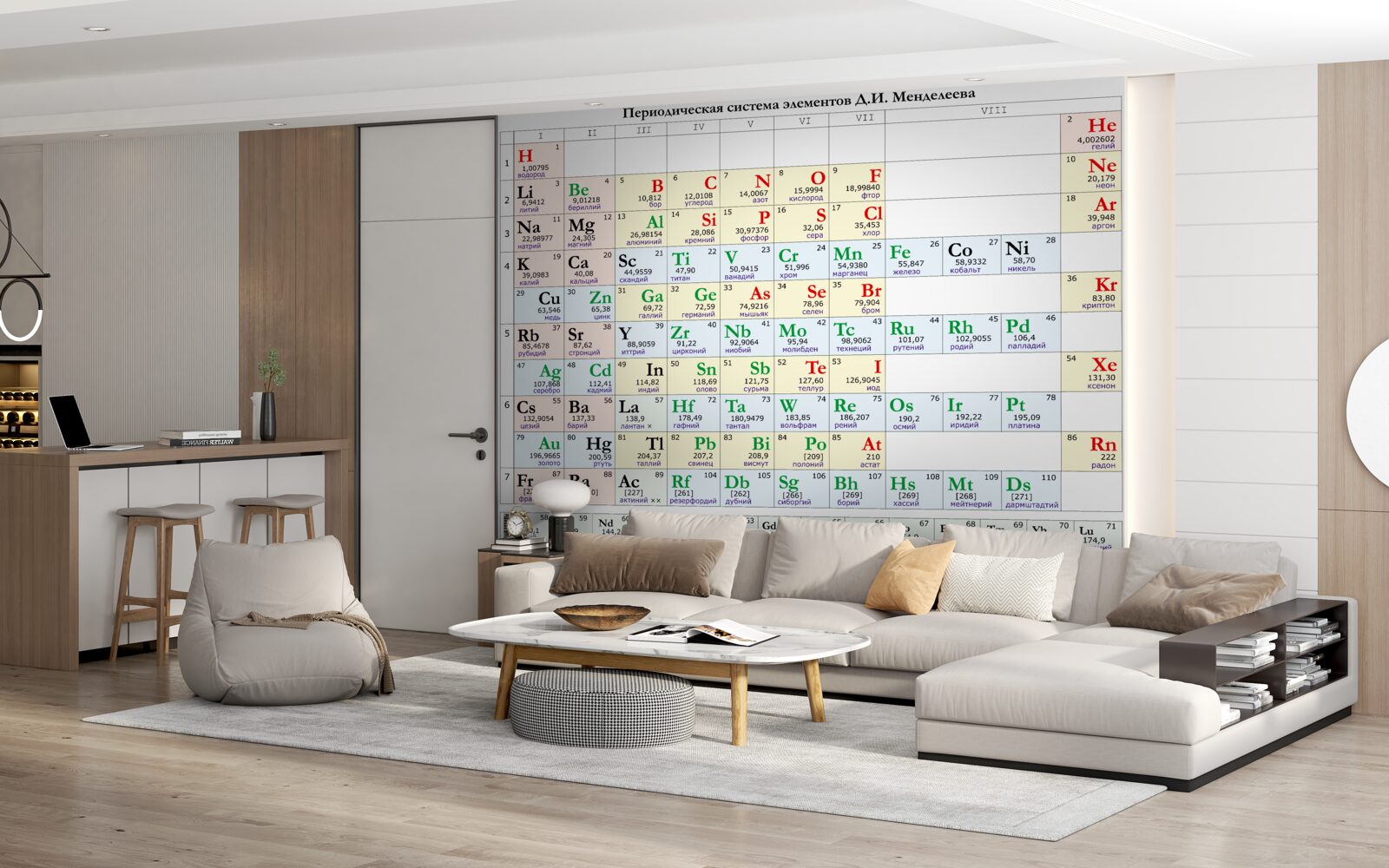 Fototapeta periodická tabuľka chemických prvkov