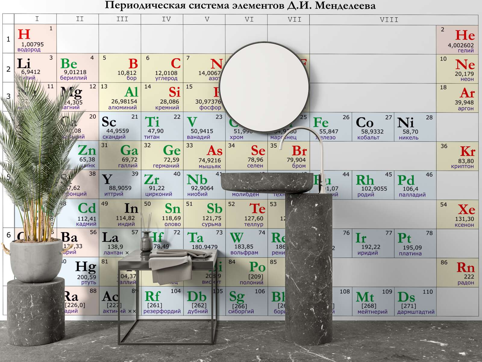 Fototapeta periodická tabuľka chemických prvkov