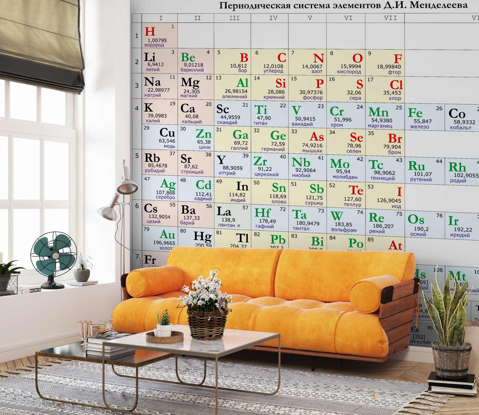 Fototapeta periodická tabuľka chemických prvkov