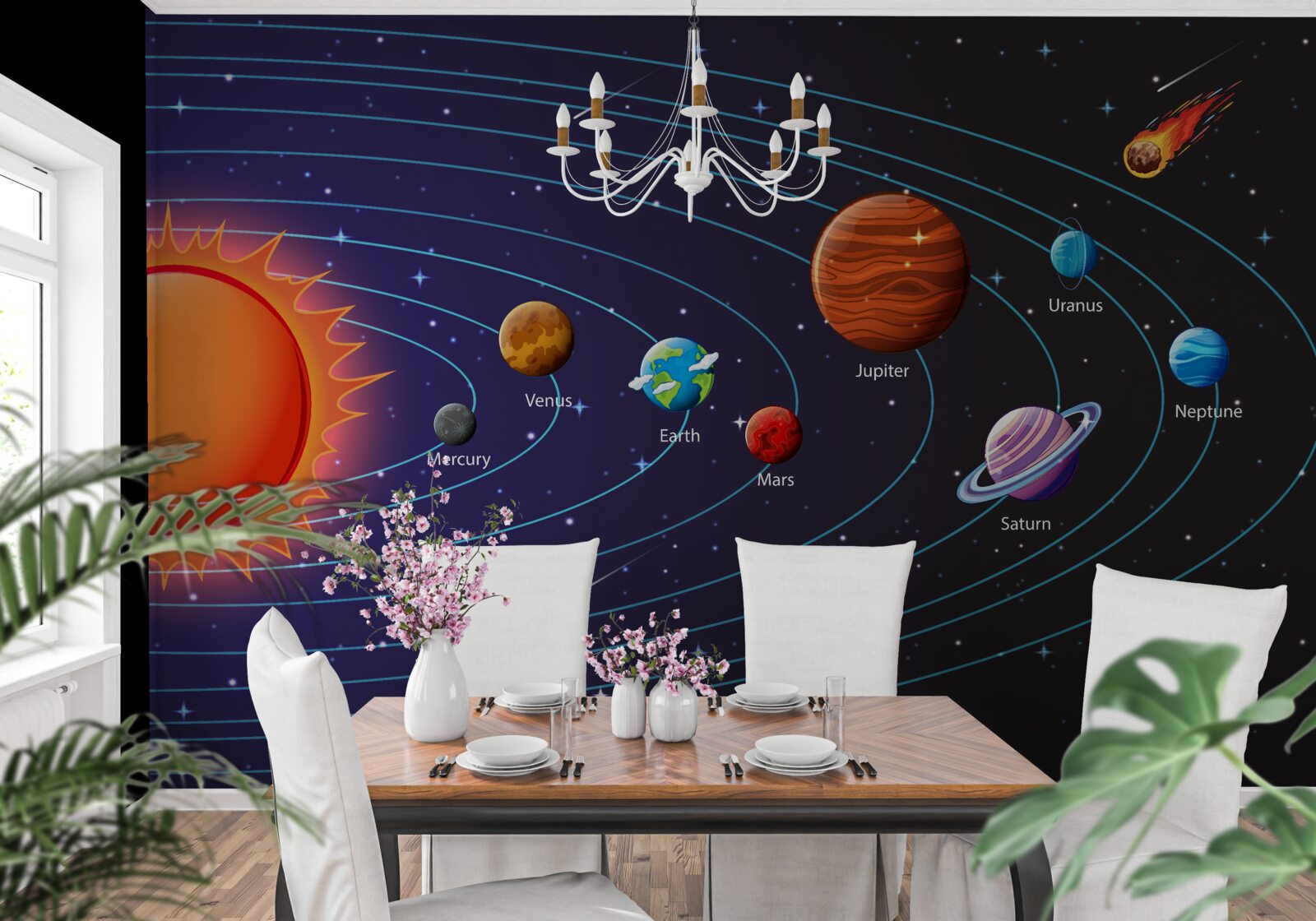 Fototapeta poradie planét vo vesmíre